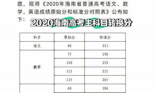 2017海南高考分数转换对比_2017年海南高考分数