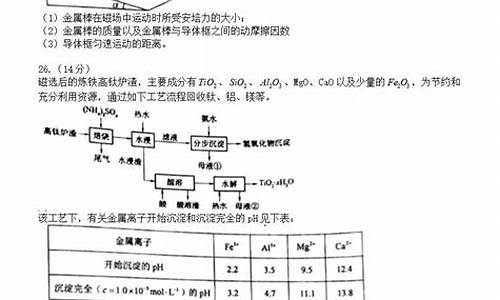 2024山东高考理综答案,2021山东高考理综