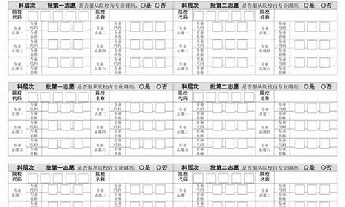 今年高考广西作文题目,今年高考时间广西