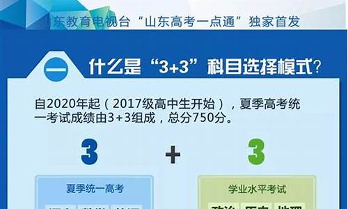 山东高考新政策2023_山东高考新政策2017