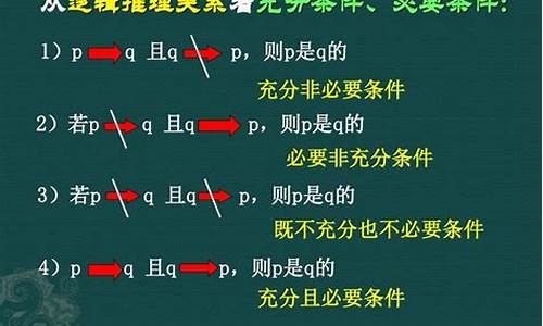 高考充分必要条件_高考充分必要条件占多少分