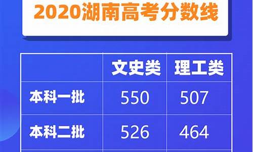 湖南理科高考2013一分,湖南高考2013一分段