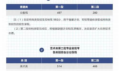 浙江省2016年高考_2016浙江省高考信息卷