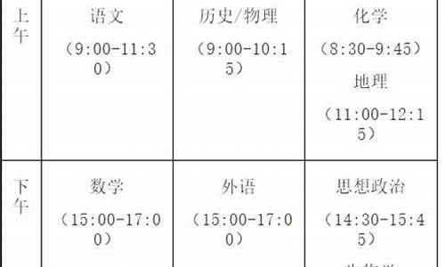 武汉市高考时间表,武汉市高考日期