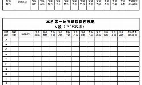 黑龙江省高考9号_黑龙江高考几号考试时间