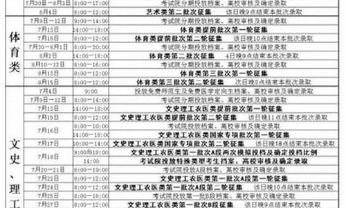 2017吉林省高考录取信息查询,吉林省2017年高考成绩查询