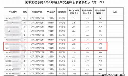 教师编制录取名单公布以后什么时间体检_今年教师编制录取名单公布