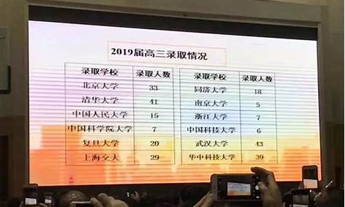 2016长郡中学高考喜报,2016长郡中学高考