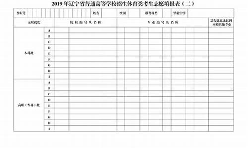 辽宁高考填报系统_辽宁高考填报系统入口