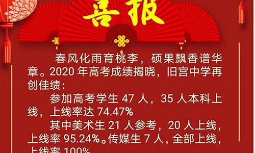 北京大兴2020年高考成绩,大兴区2017高考