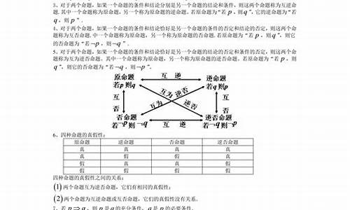 高考必考数学知识点总结归纳,高考必考数学知识点