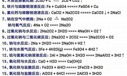 高考化学常考俗名,高考化学常用术语