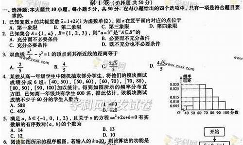 2017高考福建数学难度_2017年福建高考数学试卷