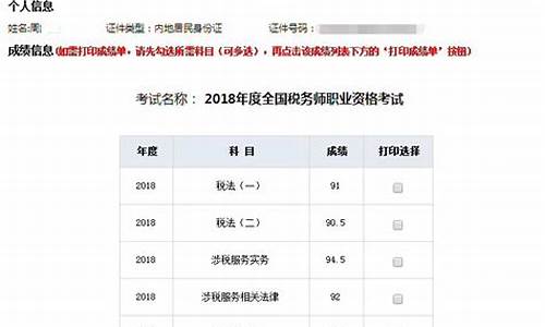 税务师考试成绩合格分数线,税务师考试成绩合格分数线怎么算