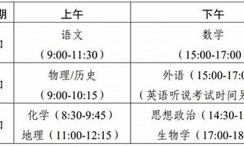 广东高考各科目时间,广东高考各科时间