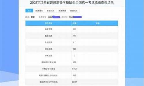 江西省2017年文科状元_2017江西文科高考