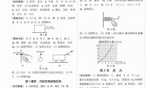 高三物理作业_物理作业高考