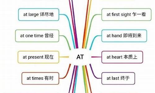 英语高考介词短语_英语高考介词短语in