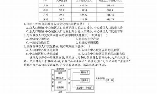 2015河北高考文综_2015河北文综中考真题答案及解析