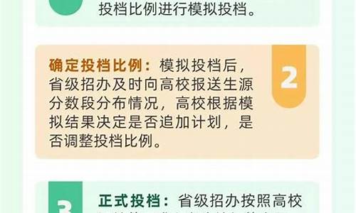 录取高考录取分数线,录取高考录取