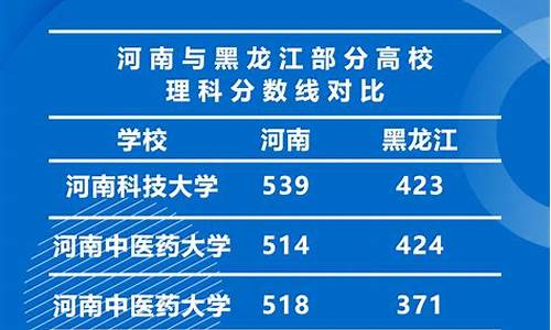 贵州省异地高考政策规定_贵州省异地高考政策