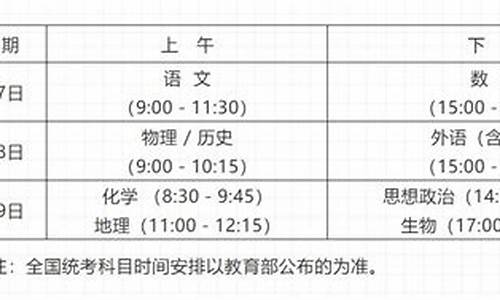 湖南高考科目安排时间表,湖南高考课程安排