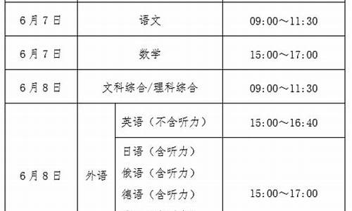 2017大理高考时间_云南大理高考时间