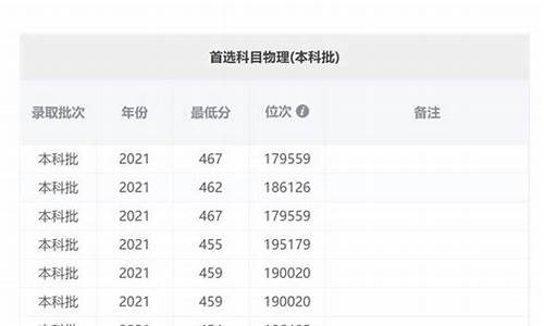 2017广州一模英语_2017年广州高考一模