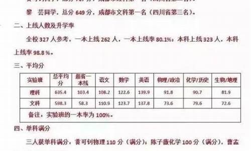 成都高考文科状元_成都文科状元2021