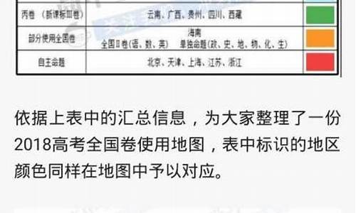 哪几个省高考三天_哪些省份高考三天