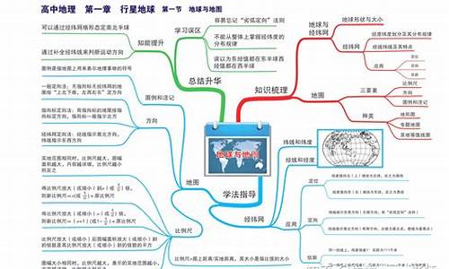 高考地理知识点归纳_高考地理知识点大全 总结