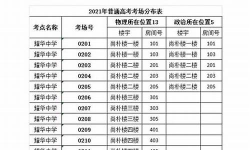 天津高考时同安排_天津高考时间分配