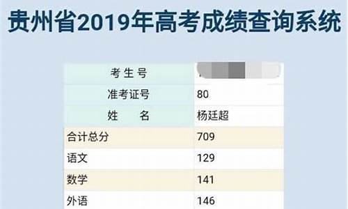 高考理科总分是多少分云南省,高考理科总分是多少分