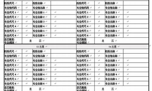 2021年福建高考志愿时间和截止时间,福建高考志愿录取时间