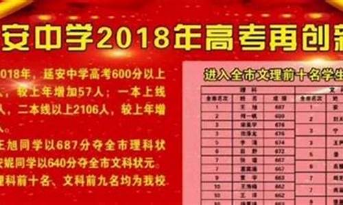 延安高考状元2016_延安高考状元赵彤