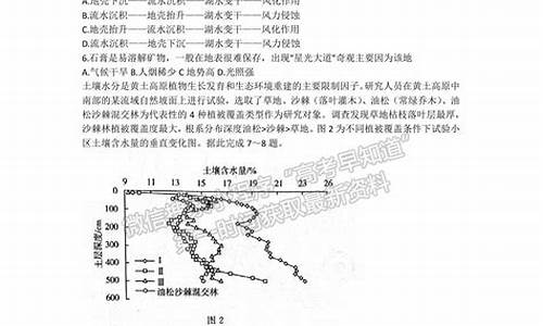 山东省济南市高三三月模拟考试_济南市3月高考模拟考试