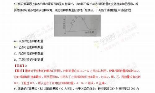 2006山东高考理综_2006年山东高考理综