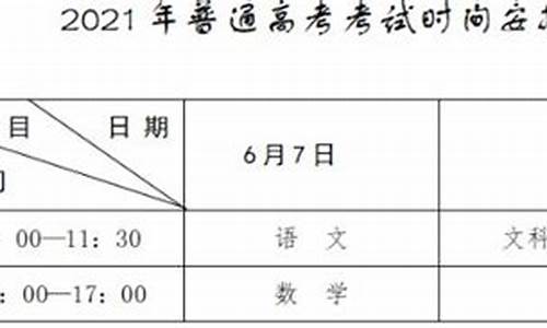 南宁市什么时候高考,南宁市今年高考时间