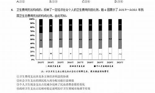 2013重庆高考政治_重庆高考政治卷子