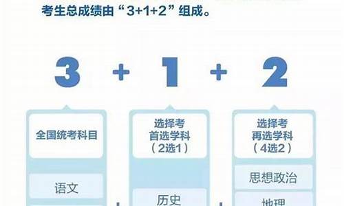 重庆高考出分时间2022年具体时间_重庆高考出分