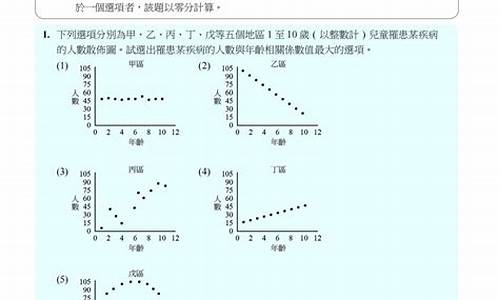 台湾和大陆高考数学,台湾高考数学试题