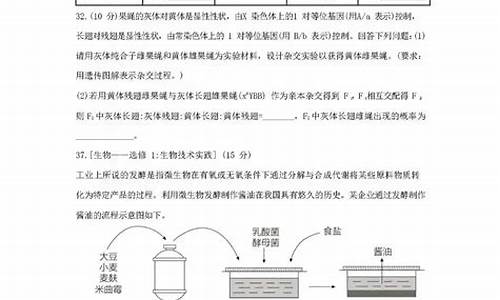 高考理科650_高考理科650分难度有多大