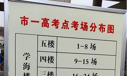 河南商丘市高考考点,河南省商丘市高考考点查询