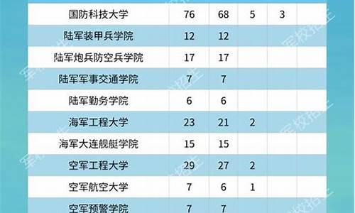 2024吉林省高考,2024吉林省高考是什么卷