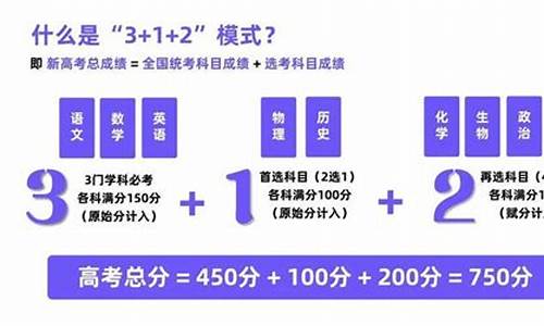 新高考不学的科目_新高考不学的科目怎么办