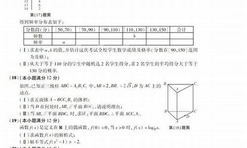 贵州2015高考是全国几卷_2015高考数学试卷贵州