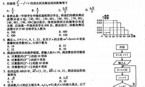 2013福建高考卷_2013年福建高考是全国卷吗