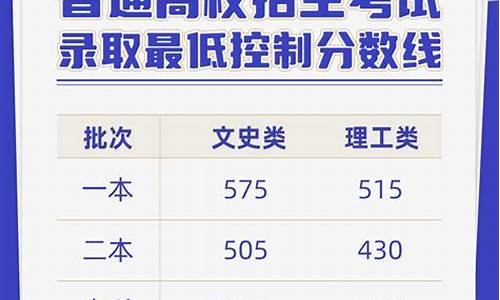 云南高考581分可以报哪些大学_云南高考585