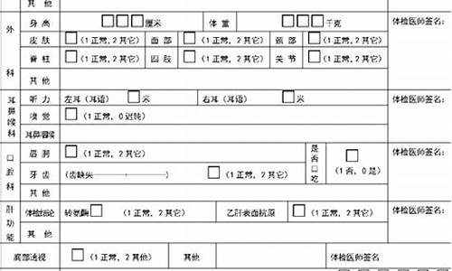 高考体检河南2024_高考体检河南2017