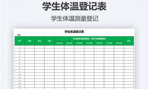 2021年山西高考考生体温监测登记表,山西高考体温测量登记表